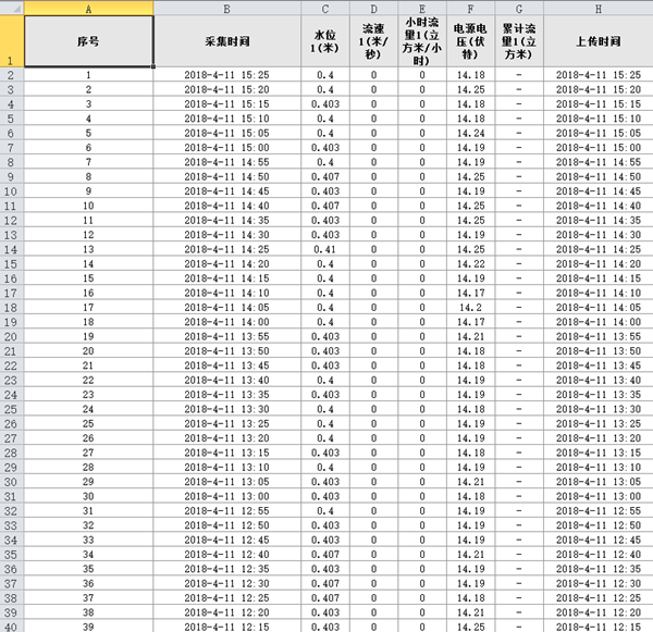 1589271684121917.png 577ca8a609f141129af39ce68f940467.png